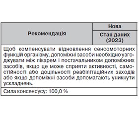 Реабілітація пацієнтів при сенсомоторних порушеннях: керівництво щодо діагностики та лікування захворювань нервової системи (вибрані розділи)